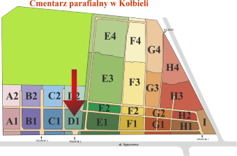 Brak mapy sektorowej