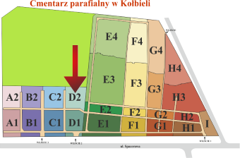 Brak mapy sektorowej