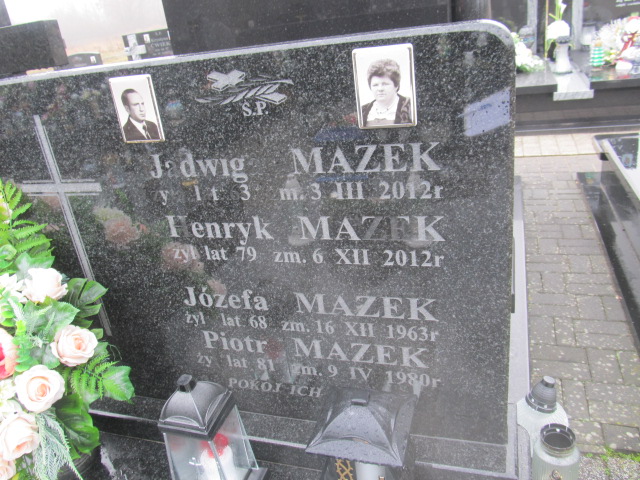 Piotr Mazek Kołbiel - Grobonet - Wyszukiwarka osób pochowanych